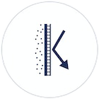 Polarized glasses to block glare